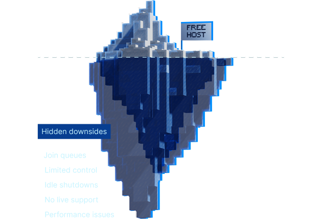 Iceberg showing the hidden downsides of free Minecraft hosting