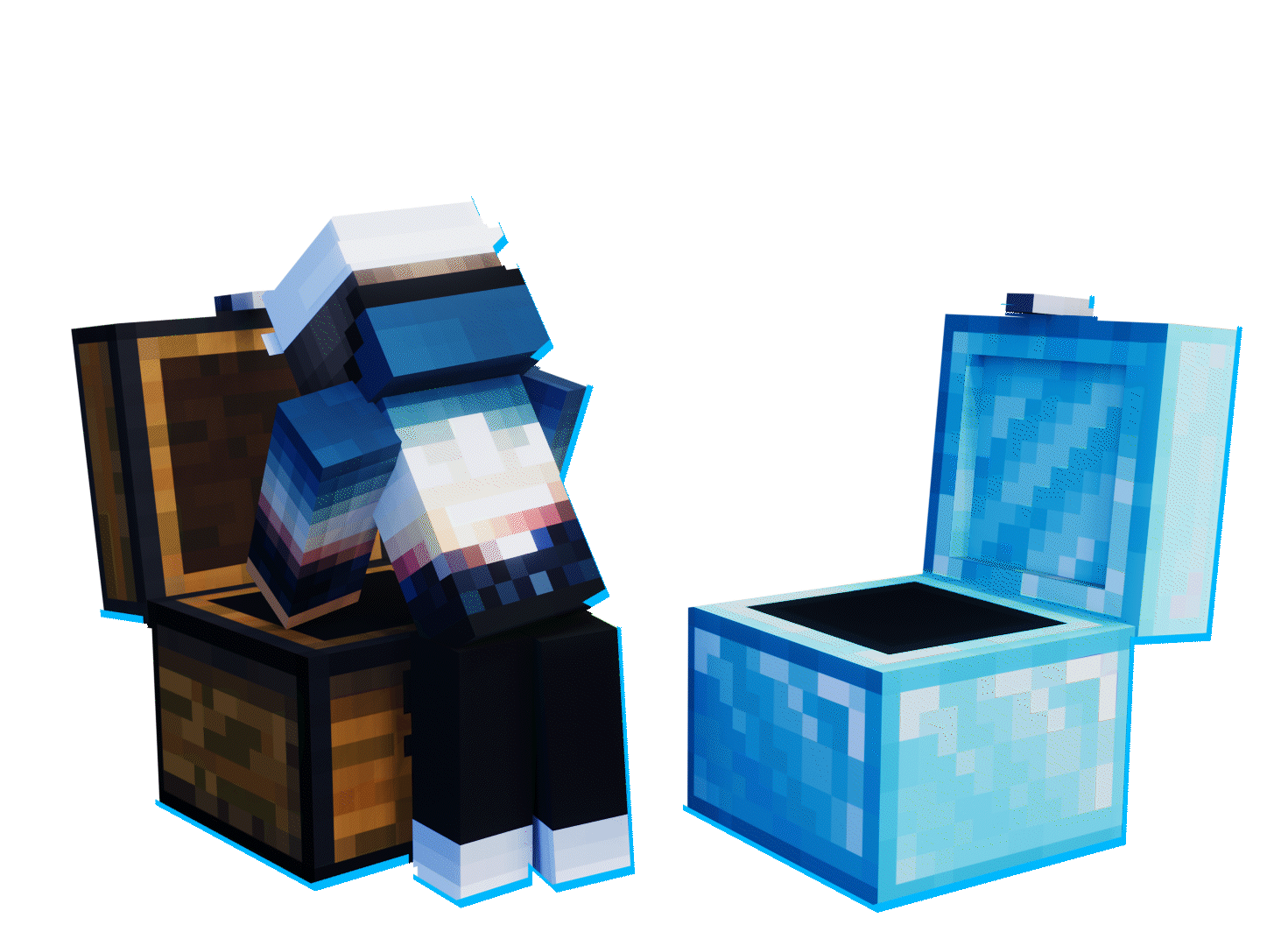 Migration character